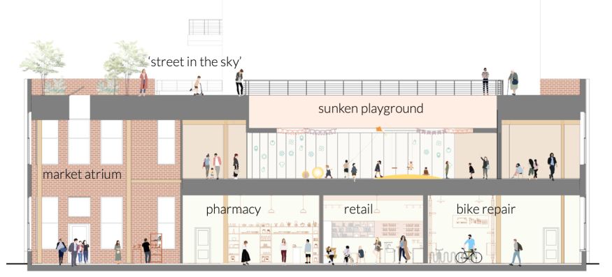 Schematic showing the multi-use space envisioned for Laundry Haus.