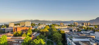UBC Aerial shot
