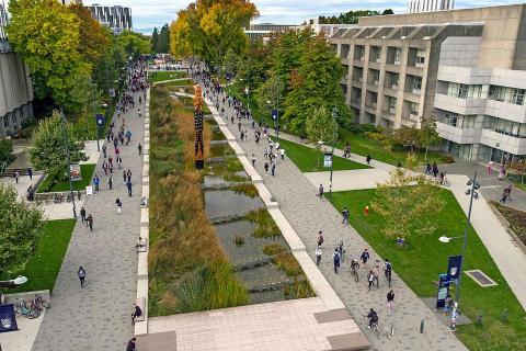 Aerial shot of UBC Vancouver campus