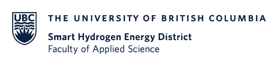 Smart Hydrogen Energy District logo
